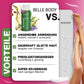Body Oil